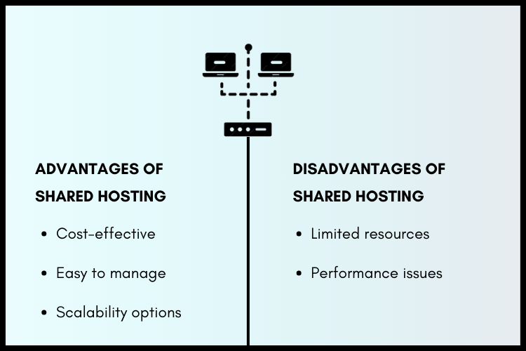 Advantages & Disadvantages of Shared Hosting