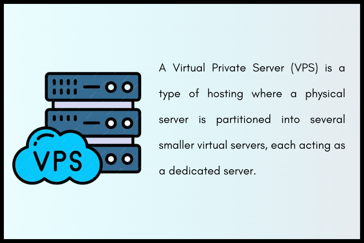 what is VPS Hosting