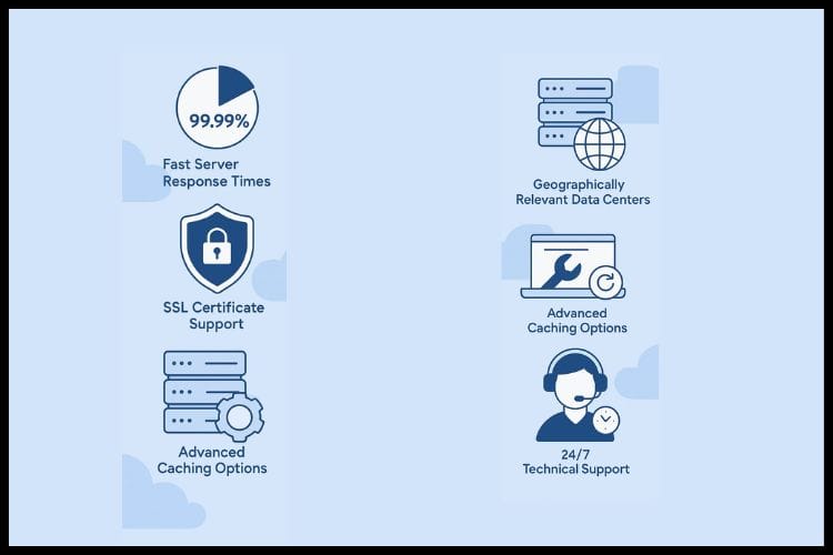 Choosing the Right Hosting Provider for SEO