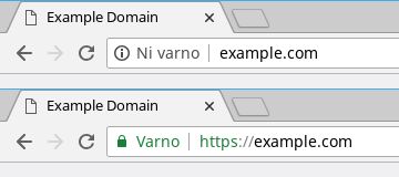 Changes To Browser Https Warnings In Firefox And Chrome Dnsimple Blog - Premium Geometric Texture Gallery - 4K