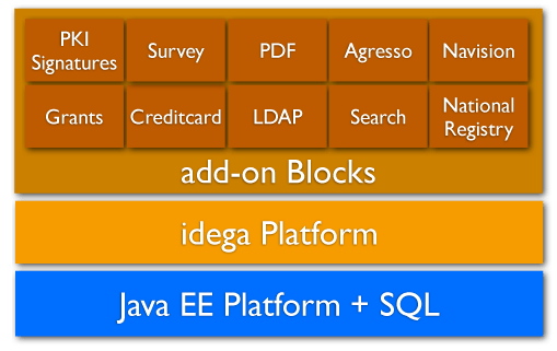Idega Open Source Home - Best Dark Designs in High Resolution