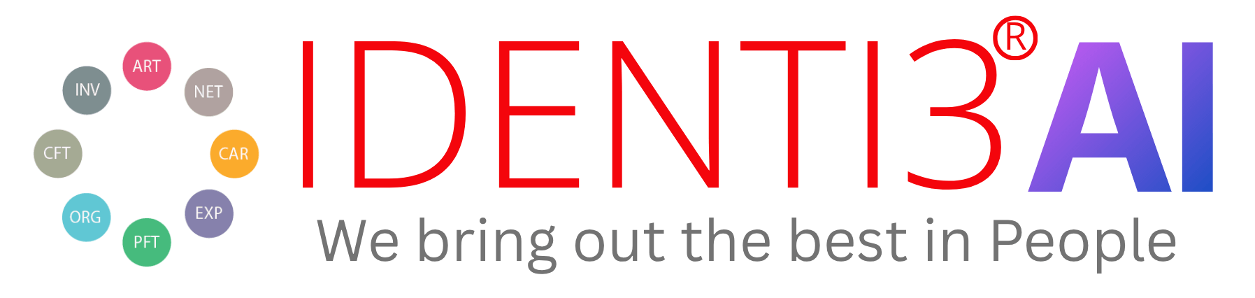 IDENTI3 International
