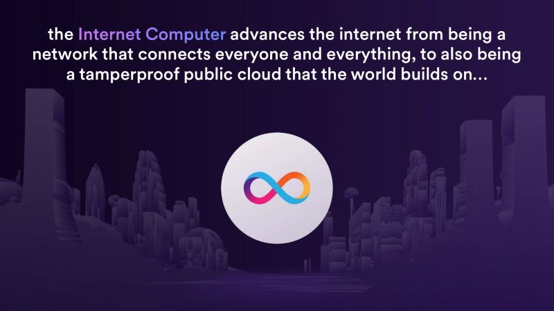 Internet Identity - Best City Photos in Mobile