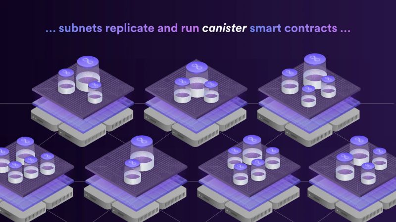 Anon Multiplayer Identity Sdk For The Internet - High Quality Retina Light Arts | Free Download