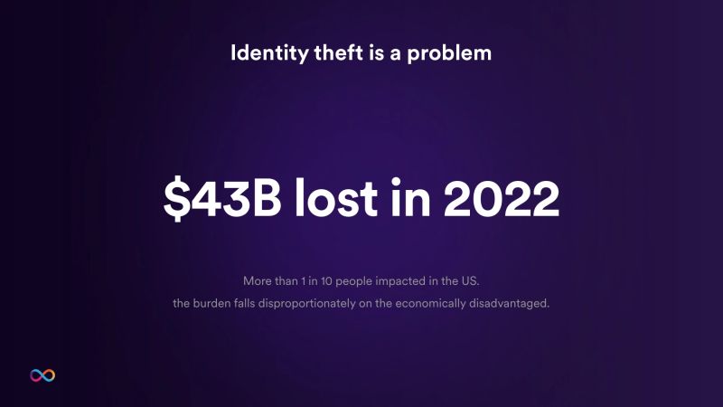 Identity 2 0 And User Centric Identity Ppt Internet Computing - Premium Gradient Pattern Gallery - HD