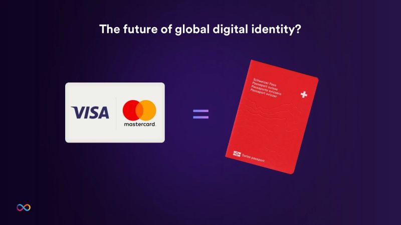 File Proofofidentity Pdf Internet Computer Wiki - Download High Quality Colorful Pattern | Full HD