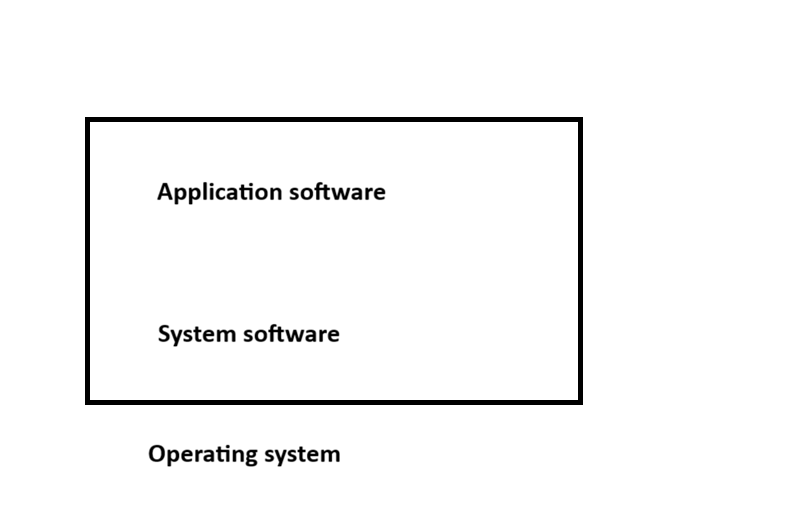 fif 4.1