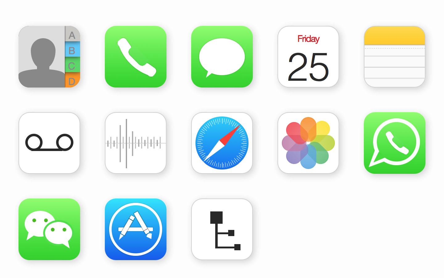 Ibackupbot for mac