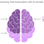 AI And ML In Test Automation: Transform Your Testing Strategy | IdeyaLabs