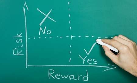Risk/Reward Ratio Yaitu Holy Grail Dalam Trading Forex