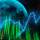 Prediksi Pasar Forex Sesion AS, Jumat 2 Juli 2021