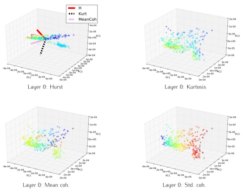 Github Tetsuyaodaka Texture Synthesis Gatys - Download High Quality Colorful Art | Retina