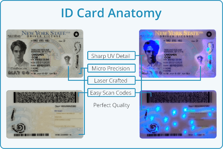 how to make fake id, id: the fake, roblox fake id, best fake id, fake id meme, reddit fake id, top 1 fake ids, best fake id websites, fake id roblox, fake ids buying, fake student id, how to check fake ids, how to make fake id at home, id cards fake, fake id for sale, fake real ids, fake id punishment ny, how to spot a fake id, how to spot fake ids, roblox fake id ban, fake id detector, fake id order, fake id scanner, fake texas id card, how to tell if an id is fake, id fake movie