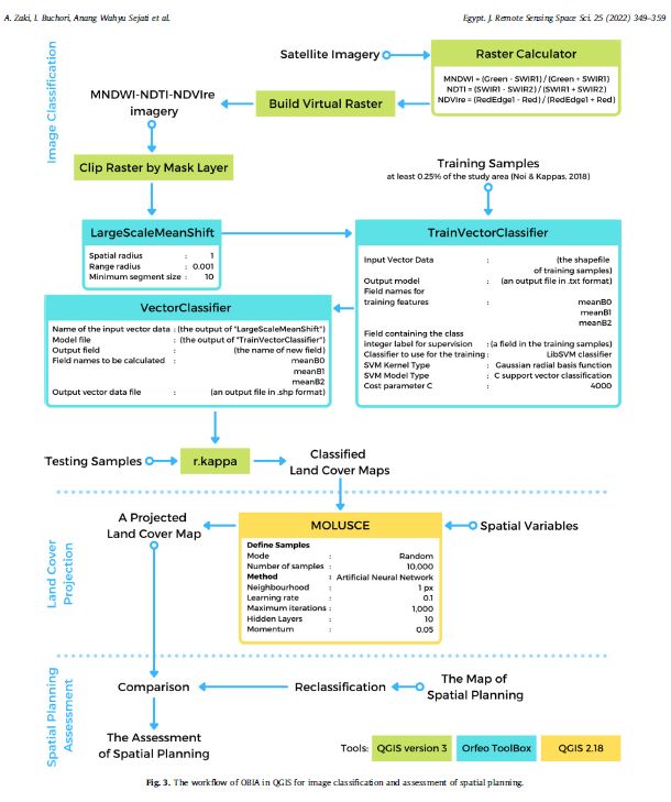 Index Idrisbaba Github Io - Best City Pictures in Ultra HD
