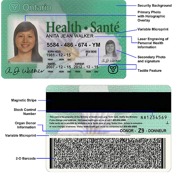 Copy of canadian passport, canadian birth . E Health Card E Health For Haiti