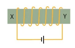 Terdapat 3 cara pembuatan magnet secara . 3 Cara Membuat Magnet Elektromagnet Menggosok Induksi