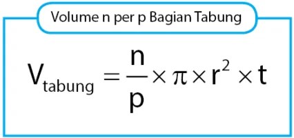 Untuk menghitung volume tabung yang harus dibutuhkan adalah luas alas/lingkaran pada tabung dan juga tinggi dari tabung tersebut. Index Of Wp Content Uploads 2018 02