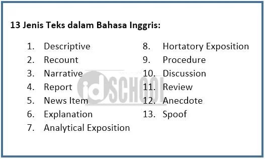 Jenis Jenis Teks Bahasa Inggris Mediainggris By Administrator Posted on February 9 2021.