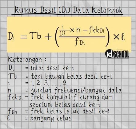 Dalam hal ini kami membahas statistik, dimana statistik berguna. Cara Menghitung Desil Dan Persil Data Kelompok Idschool