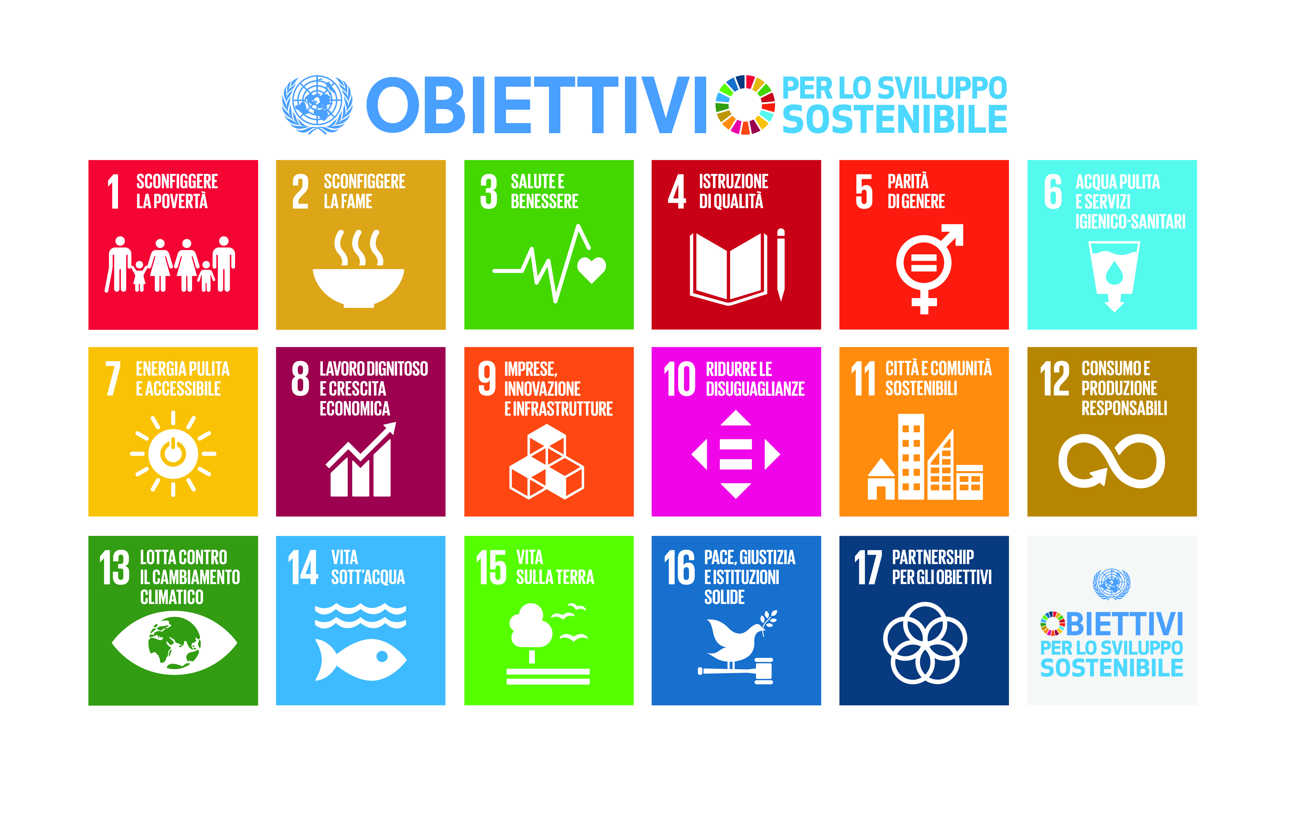 Che Cos'è L'agenda 2030 - L'educazione Civica Per L'agenda 2030 3300_x_5100_jpg