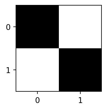 11 Data Structures Excel Vba - Premium Colorful Picture Gallery - Retina