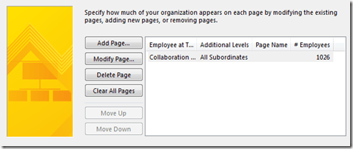 INFORMATION ARCHITECTURE DIAGRAM USING POWER SHELL AND VISIO | RAMESH ...