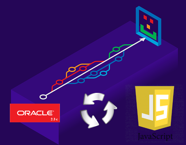versiones módulos javascript