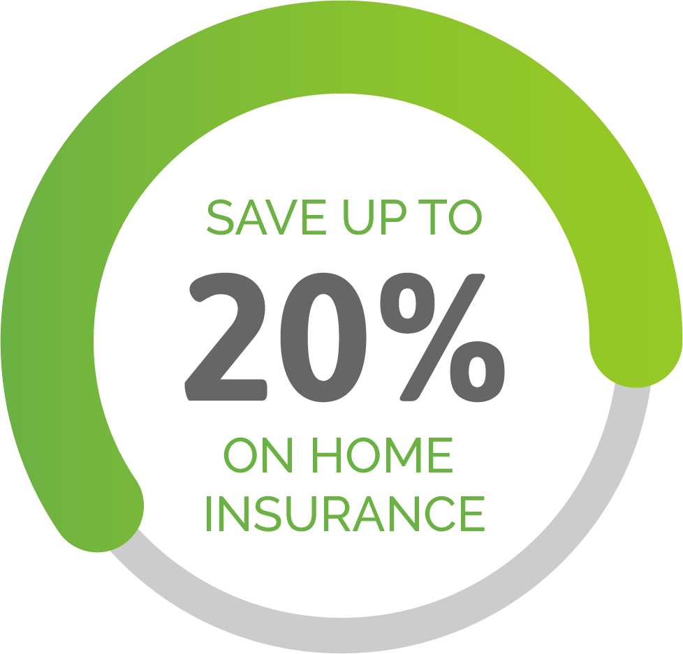 Discount on home insurance
