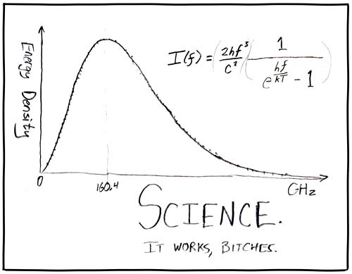 xkcd'd