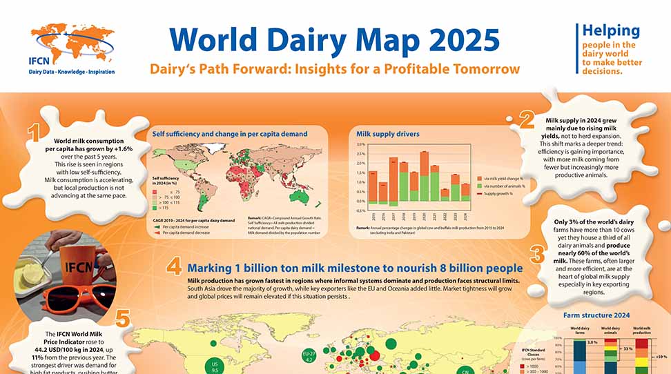 The Global Dairy Tech Briefing 2026 Progressive Dairy X IFCN Map2025 Mini 