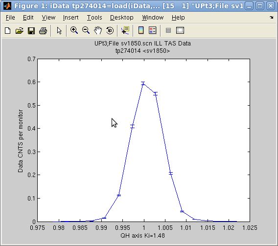 Ifit Plotting Idata Objects - Premium Light Photo Gallery - 8K