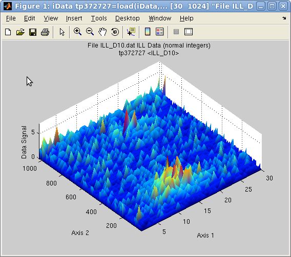 Ifit Plotting Idata Objects - Classic Light Texture - 8K