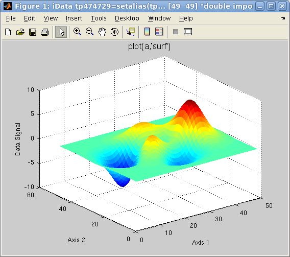 Ifit Plotting Idata Objects - City Photo Collection - HD Quality