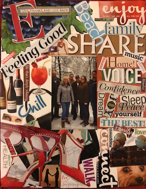 Example of a vision board.