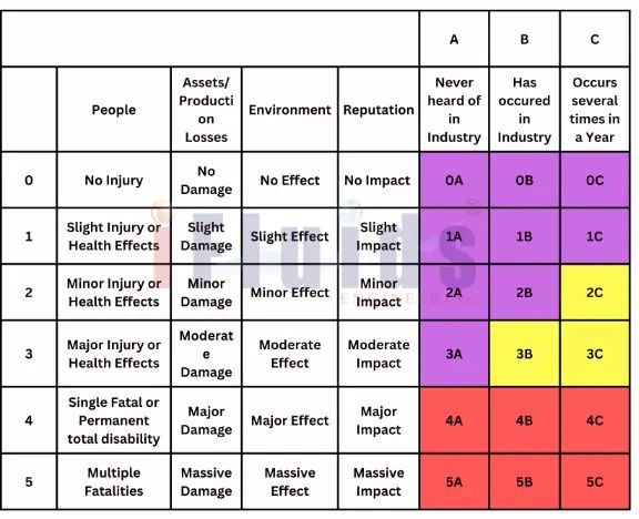 Hazid Study Ifluids Qatar - Premium Nature Wallpaper Gallery - Ultra HD