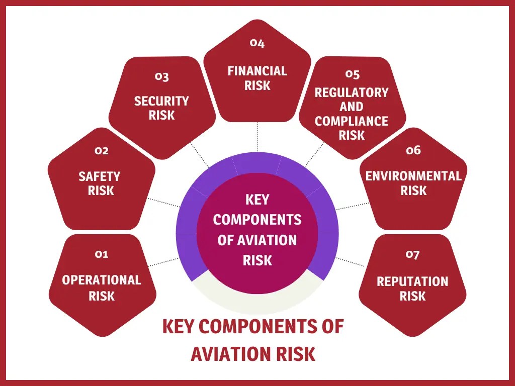 Aviation Insiders Slam SAA Acting CEO Appointment Operational Risks in Aviation