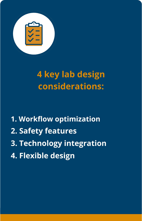 Lab Module Design Considerations Pdf Laboratories - Sunset Pattern Collection - High Resolution Quality