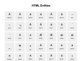 Html Entities Javascript Exercises