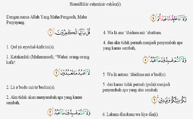 This is chapter 109 of the noble quran. Kajian Tafsir Surat Al Kafirun