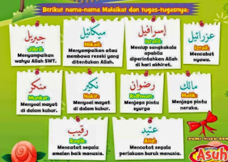 18 jan 2019, 10:55 wib diperbarui 23 apr 2021, 16:29 wib. 10 Nama Nama Malaikat Dan Tugasnya Brainly