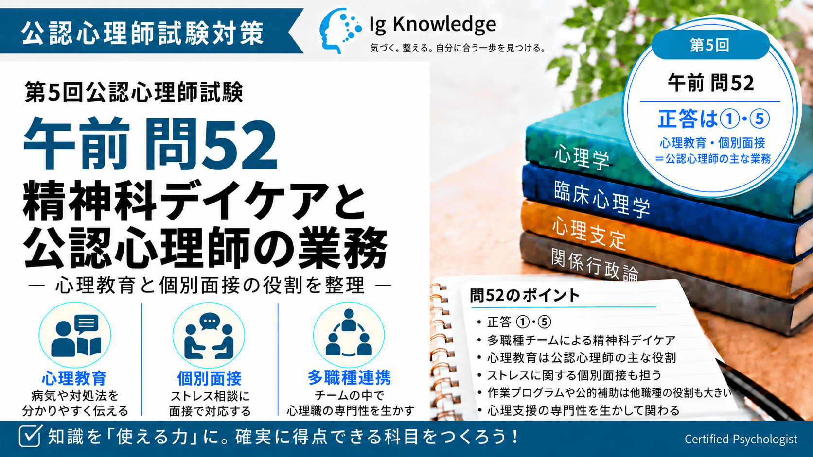 公認心理師過去問第5回52