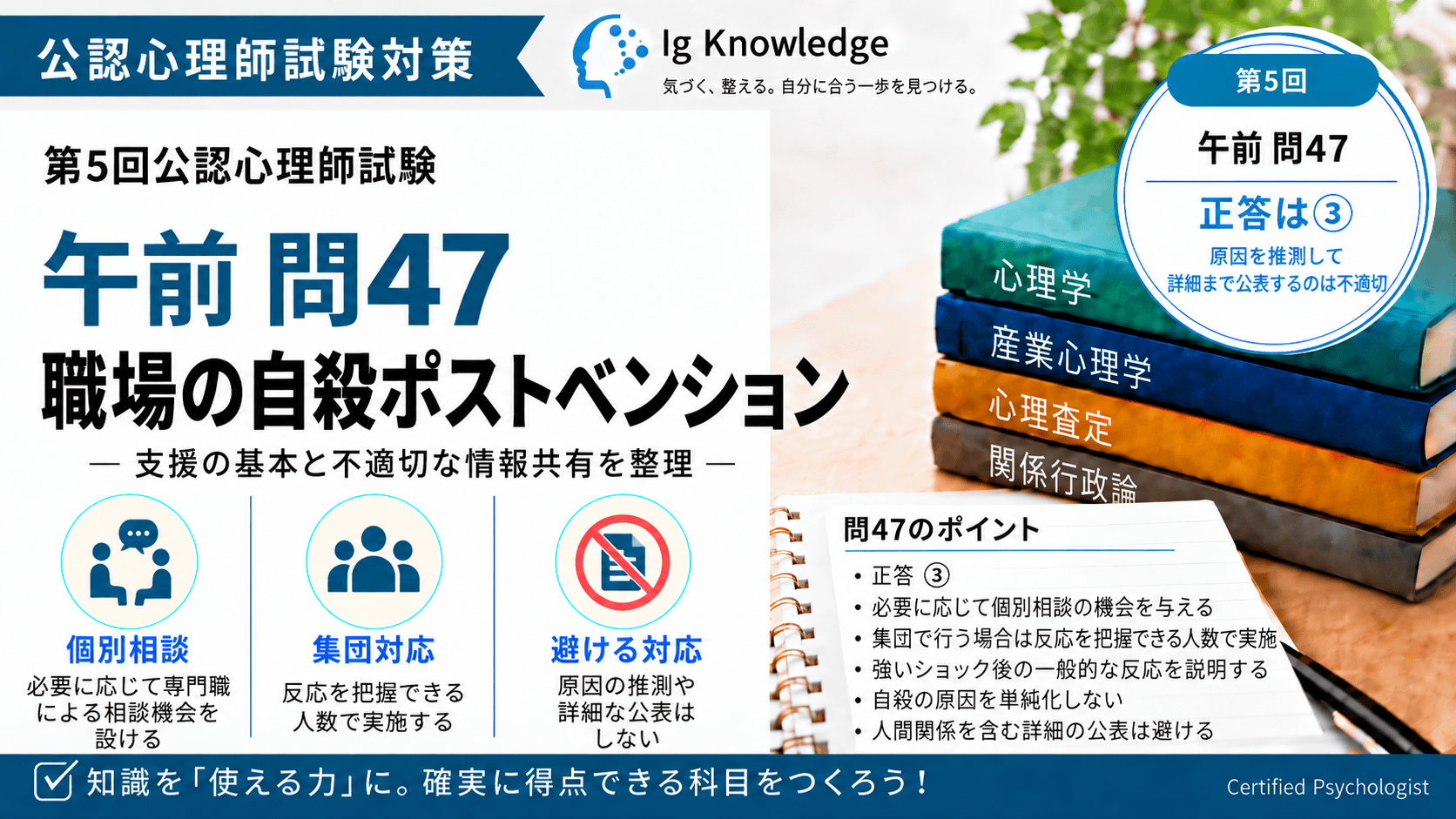 公認心理師過去問第5回47