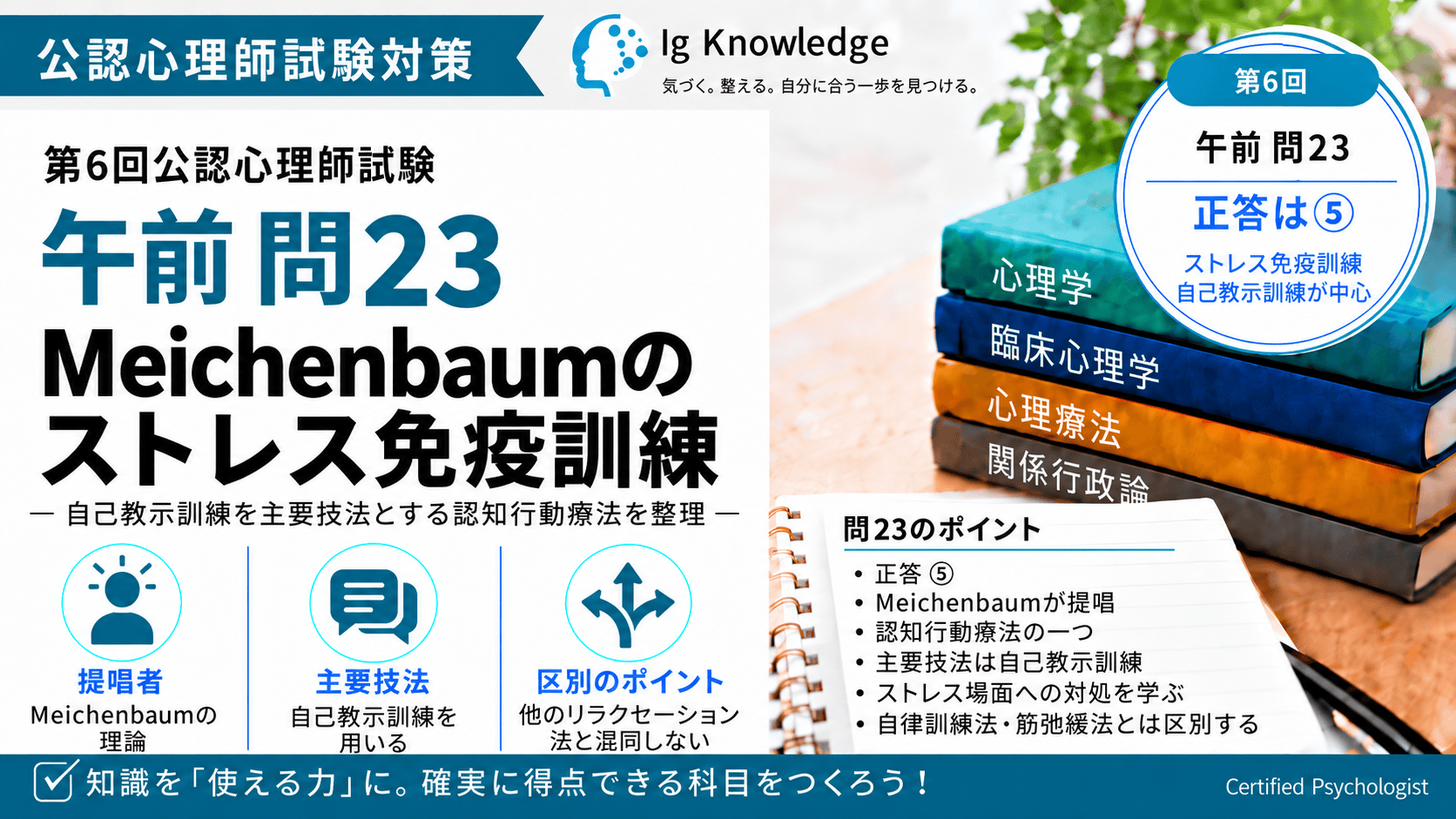 公認心理師過去問 第6回23