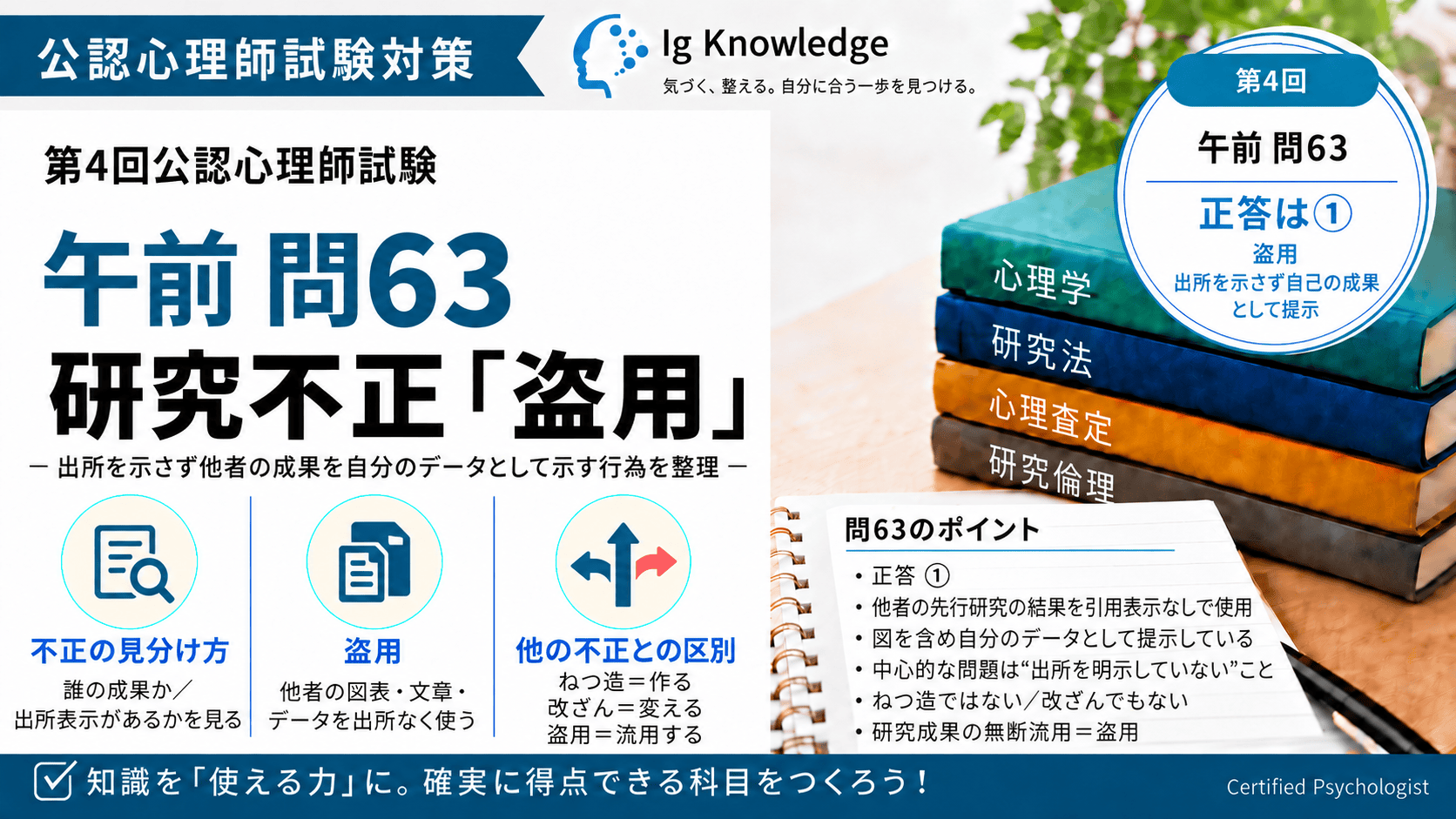 公認心理師過去問第4回63
