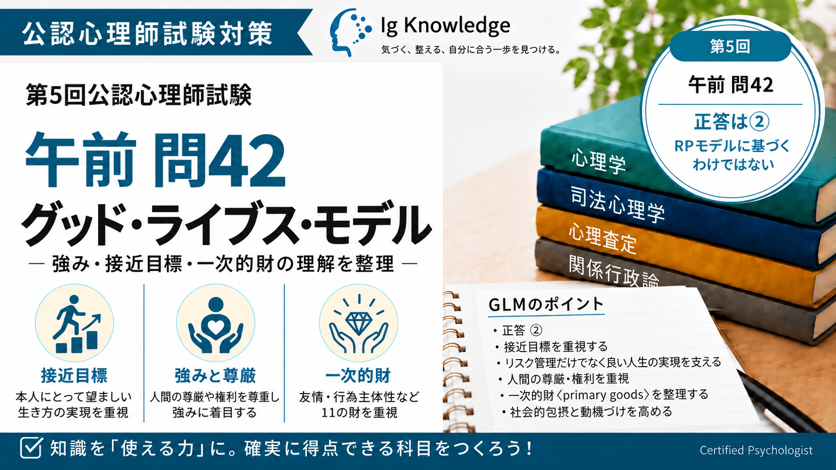 公認心理師過去問第5回42