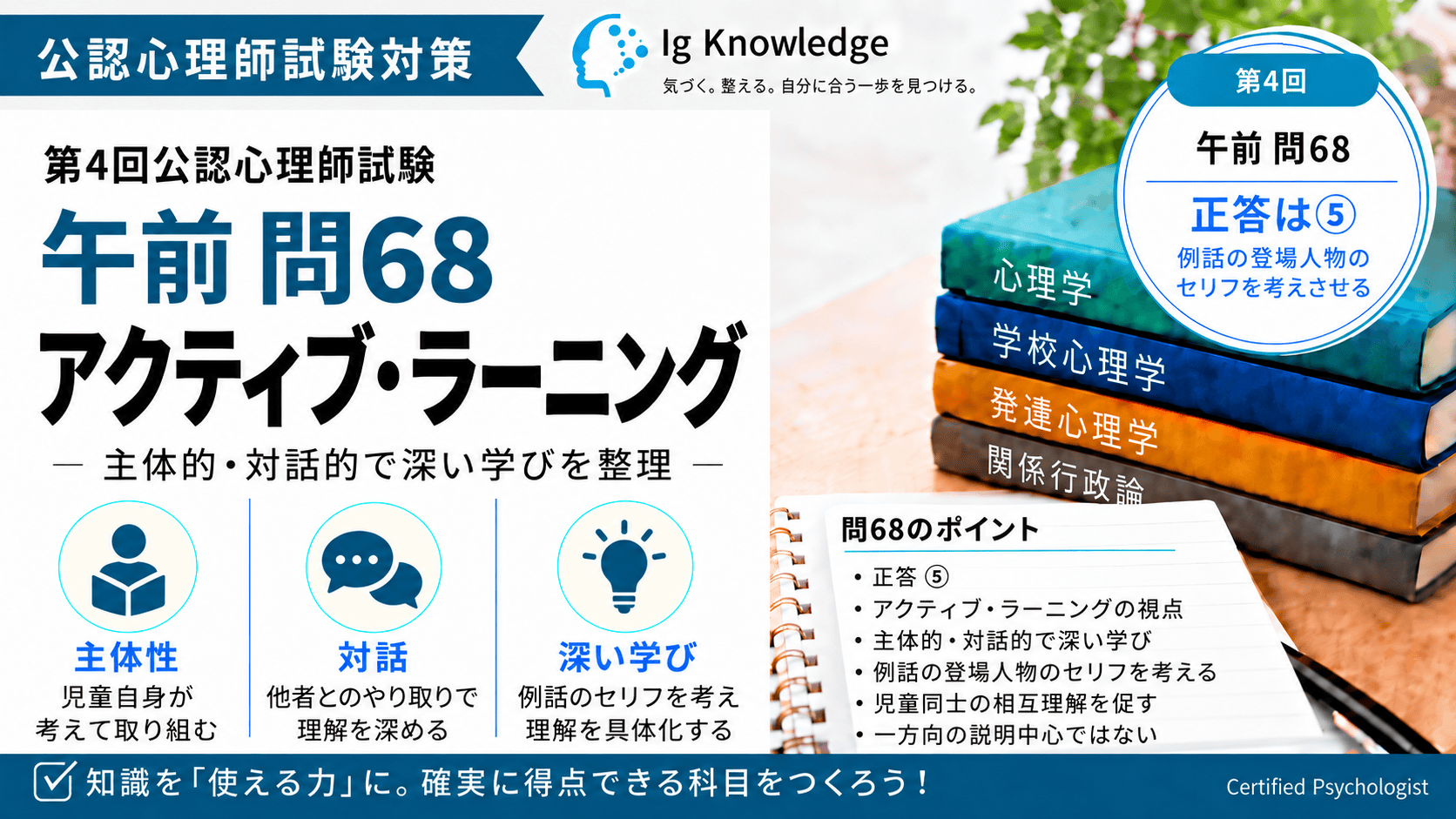 公認心理師過去問第4回68
