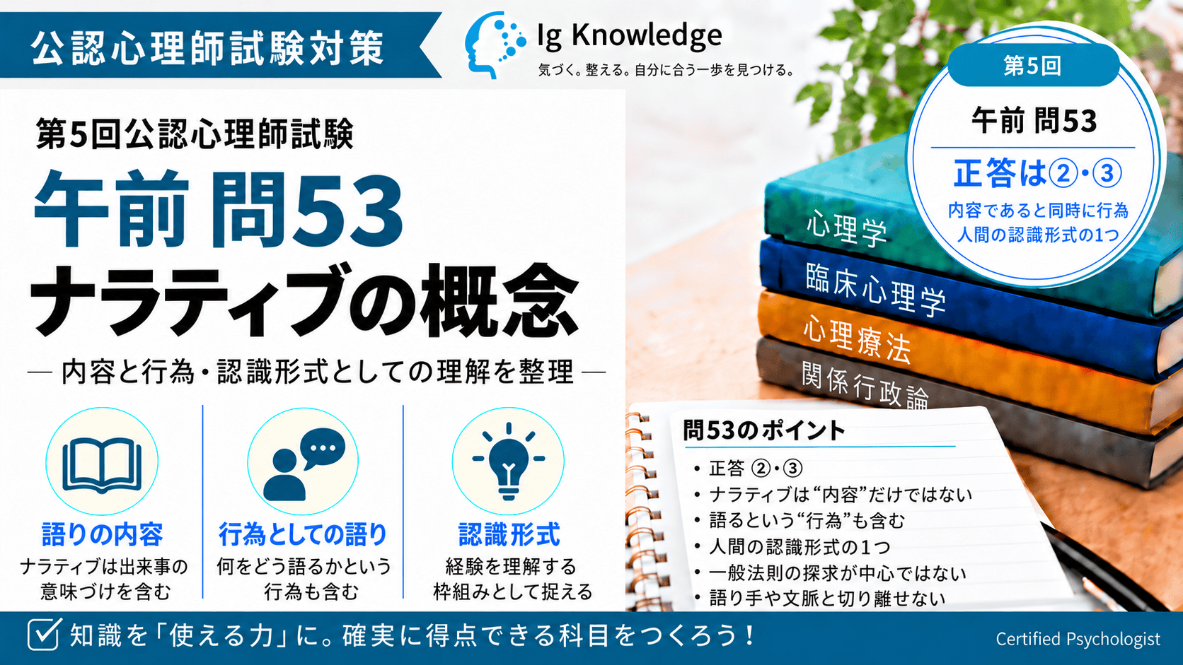 公認心理師過去問第5回53
