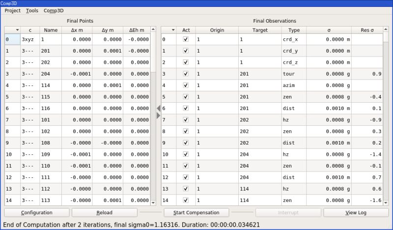 Github Sischei Crest Comp Econ - Vintage Illustration Collection - Ultra HD Quality