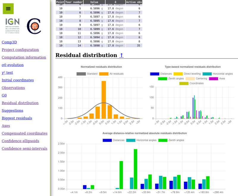 Comp3d - Mountain Pictures - Incredible Mobile Collection