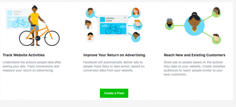 The Secret To A Successful Facebook Ad Strategy That No One Tells You Ignite Visibility